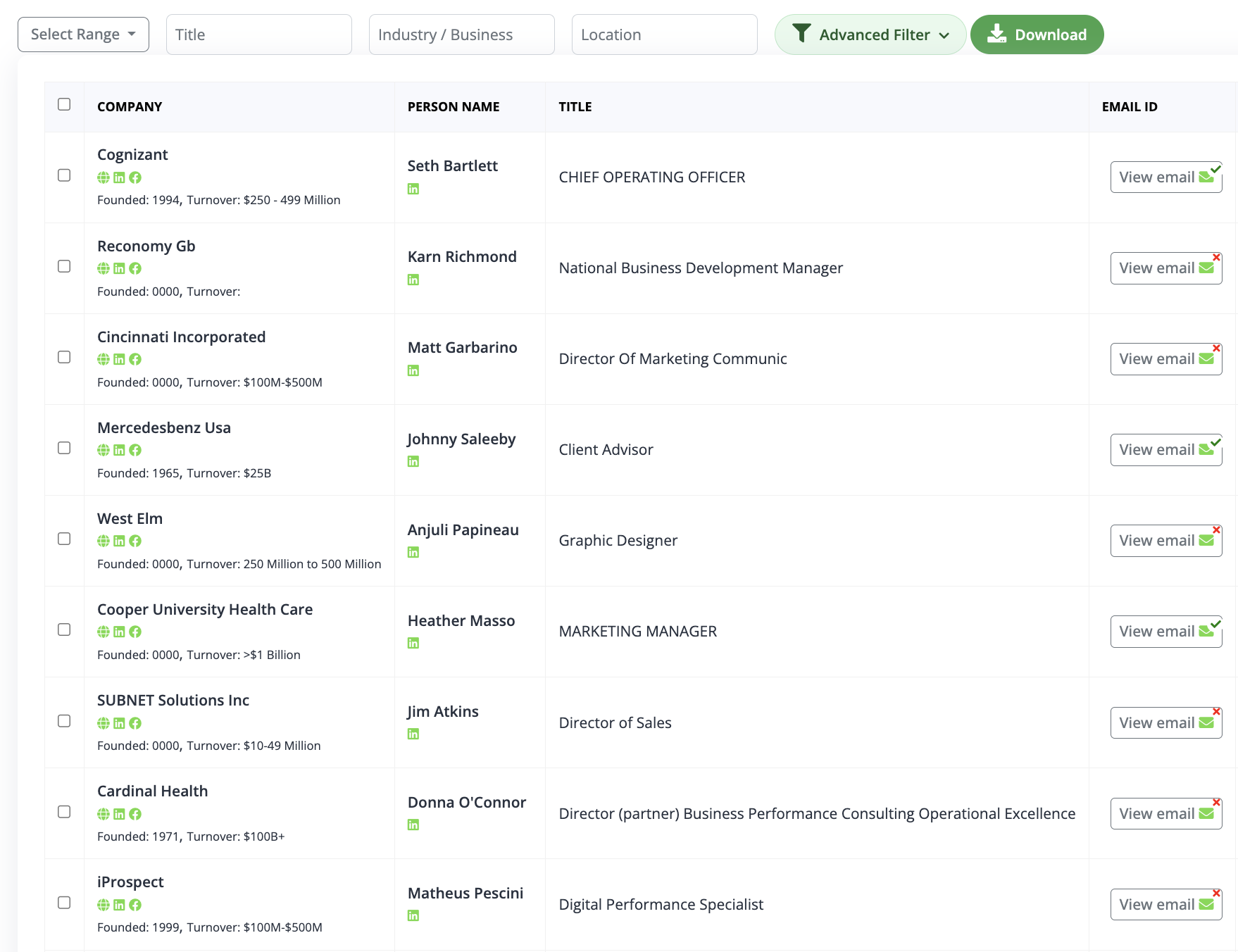 Go4Database B2B leads table with company, contact name, title and verified email