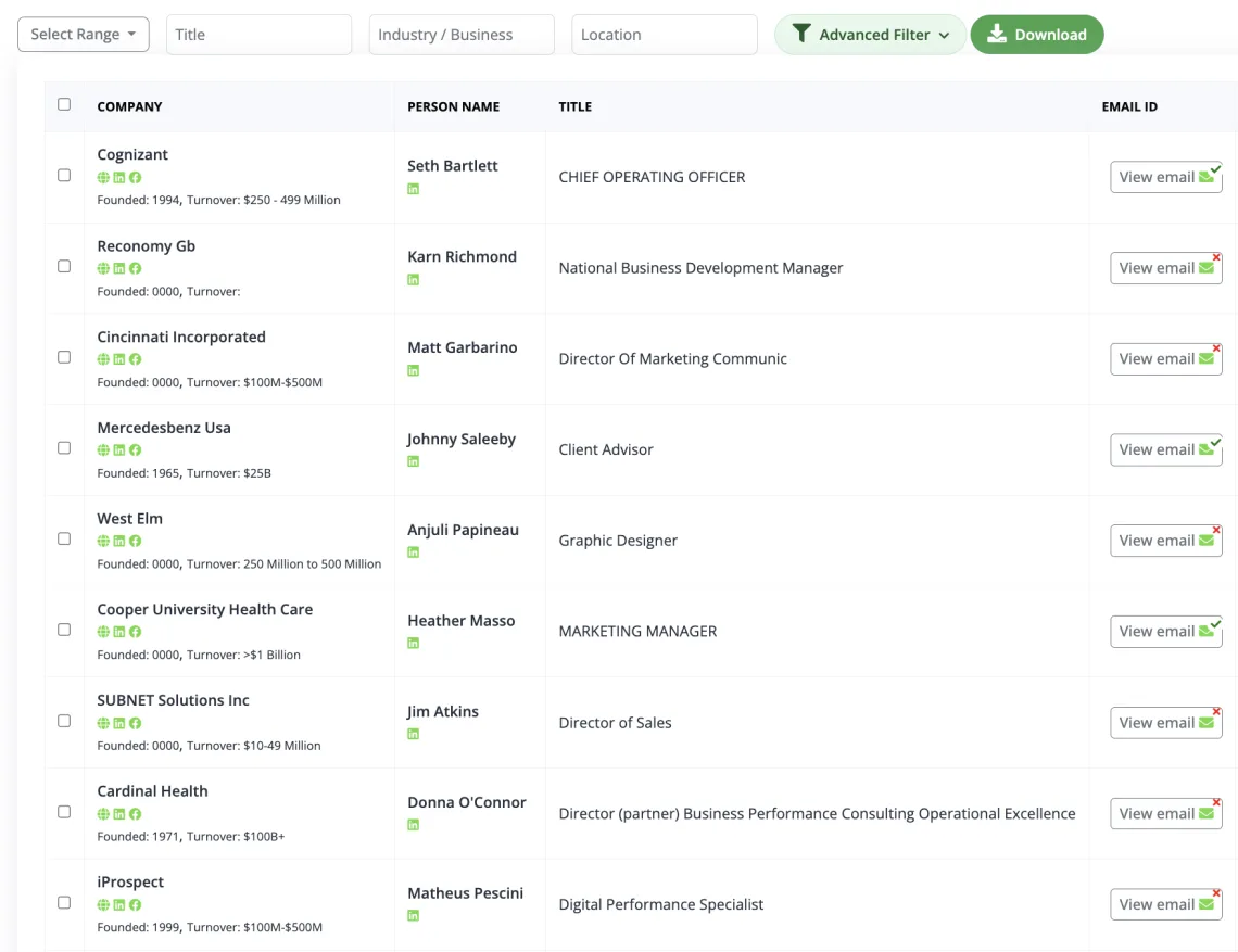 Go4Database B2B leads table with company, contact name, title and verified email