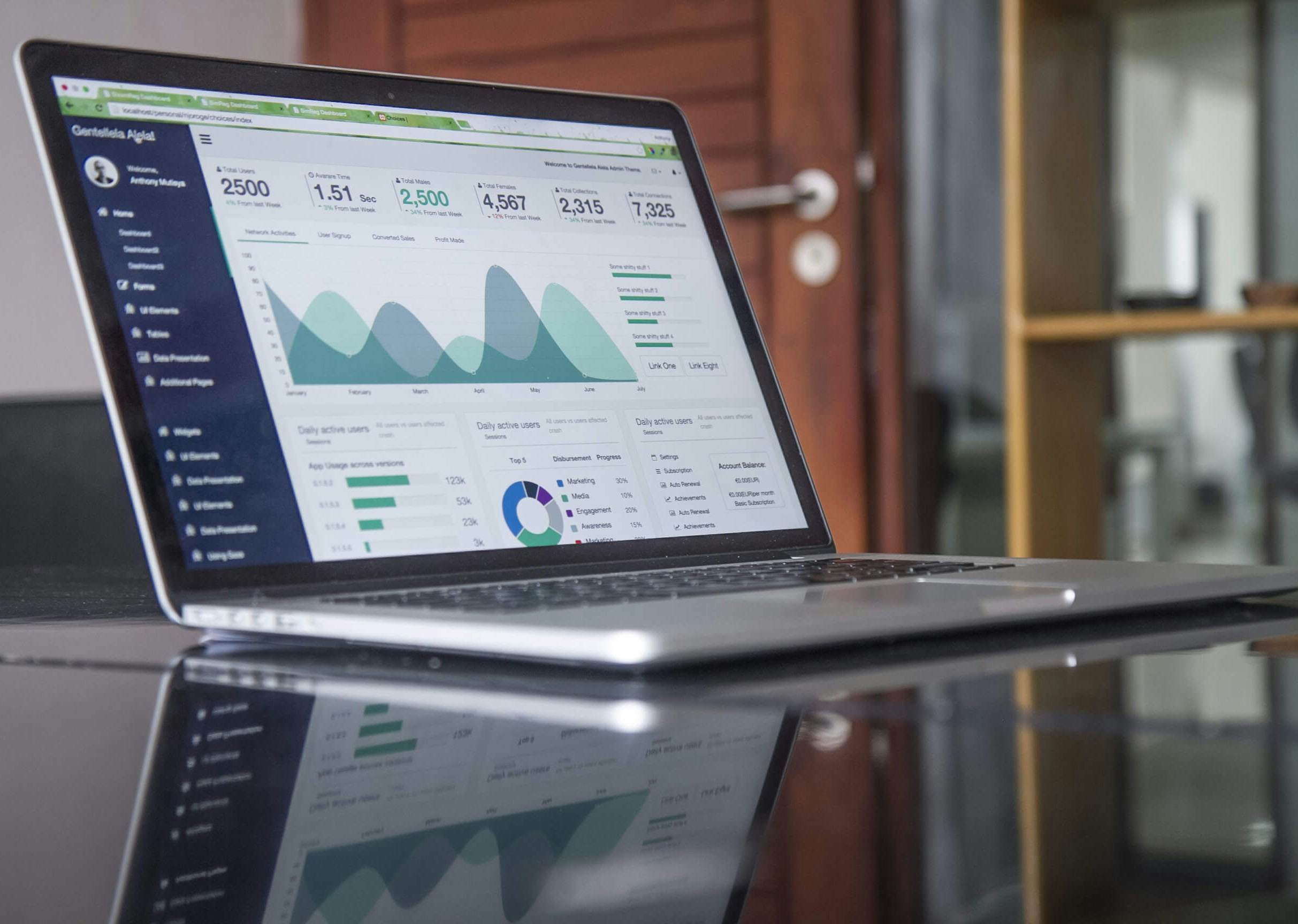 Featured image for the Apollo.io vs Cognism comparison