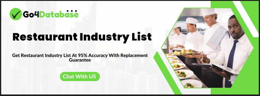 A comprehensive, organized database of Go4Database displaying verified contacts from various restaurant businesses, including names, emails, and company details for targeted marketing.